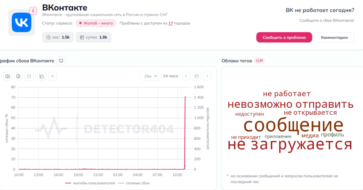В работе «Вконтакте» произошел сбой 7 сентября